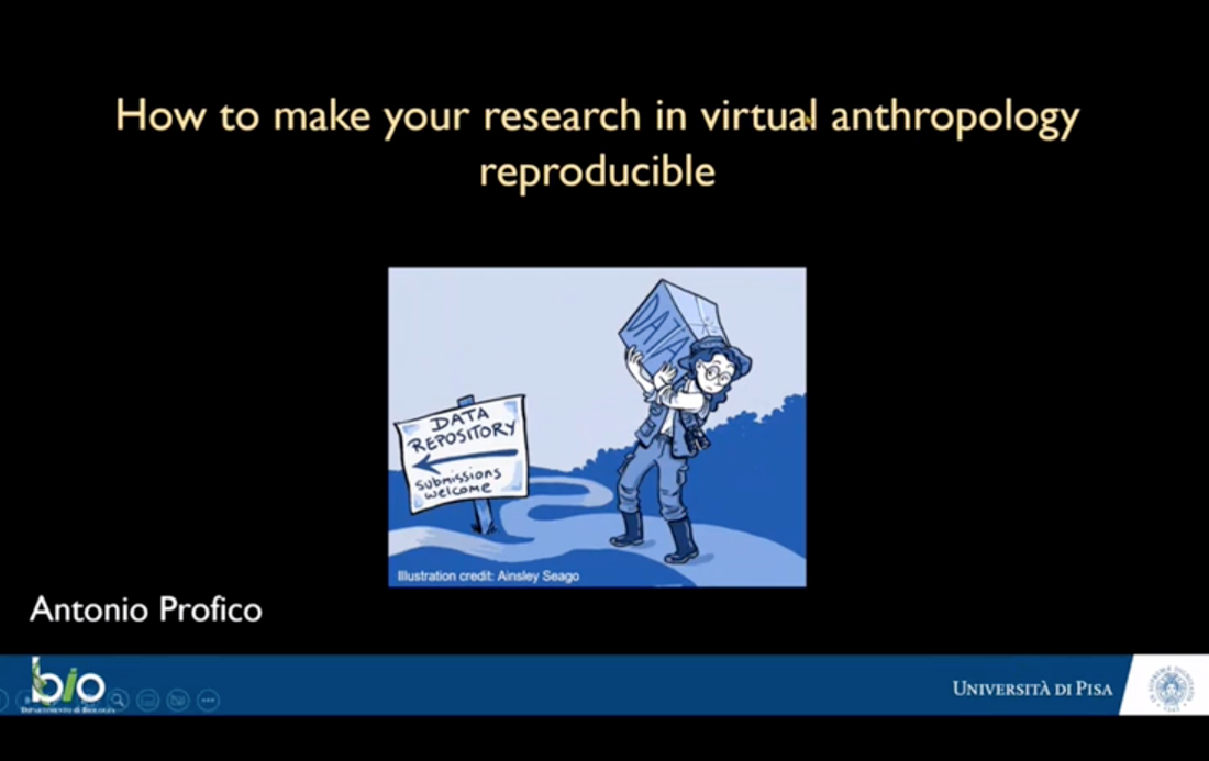How to make your research in virtual anthropology reproducible?